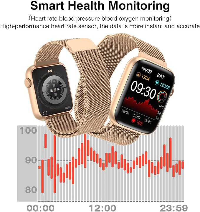 Smart Watches for Women Blood Pressure, 1.9" HD Full Touch Screen, Fitness Tracker with Heart Rate Blood Oxygen Sleep Monitor, IP67 Waterproof Smartwatch, 123 Sports Fitness Tracker for Android iOS