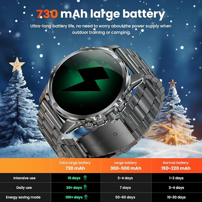 Indestructible Military Smart Watches for Men (Answer/Make Call) 1.85 Amoled IP67 Waterproof Smartwatch with Flashlight 129 Sports Mode Fitness Tracker 100 Days Battery for Android iPhone Black