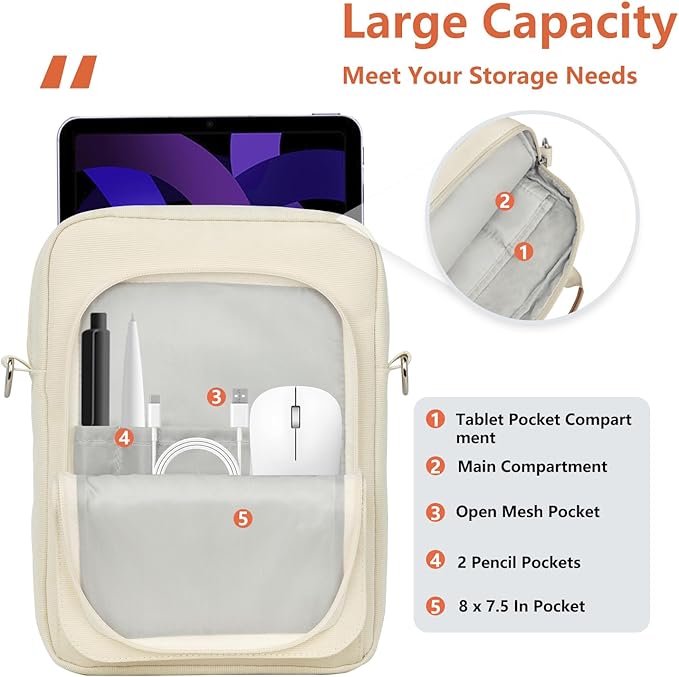 7-9 Inch Tablet Sleeve Bag, Ipad Bag for iPad mini 6/5/4/3/2,Samsung Galaxy Tab A7 Lite 8.7" / Tab A 8.0",Kindle 2022/10/9/8/7/6,eReader,with Removable Shoulder Strap (Beige)