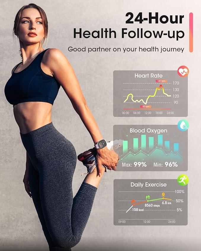 Sanorum Smart Watches for Men Women Fitness: Fitness Tracker with Blutooth Call 24H Heart Rate Sleep Monitor 5ATM Waterproof 120+ Sport Mode Smartwatch Compatible with iPhone Android Phones