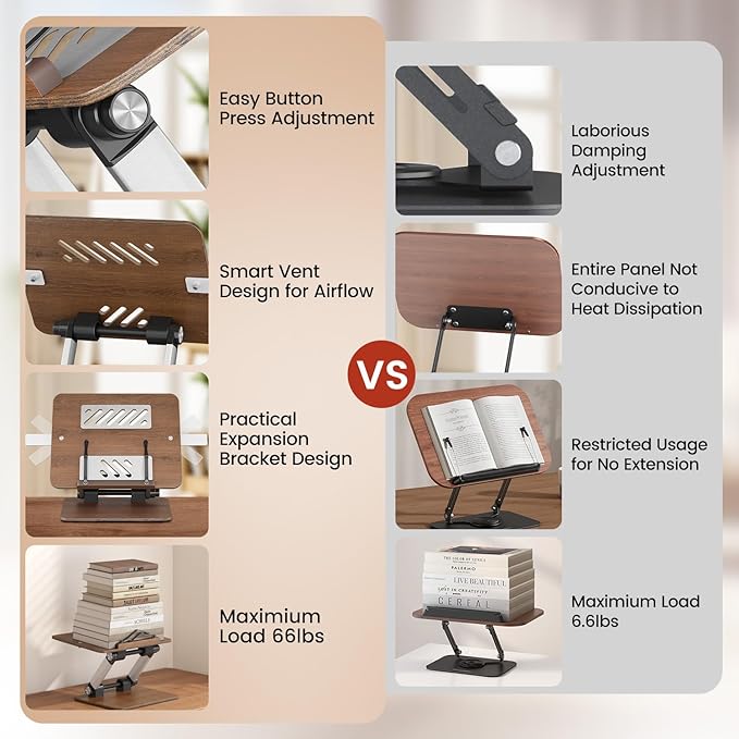 Upgraded Book Stand, Convenient Button Adjustable Book Holder Hands Free, 180° Flexible Lift, Expansion Bracket, Cookbook Stand with Elastic Page Clip, Display Stand for Recipes, Tablets and Laptops