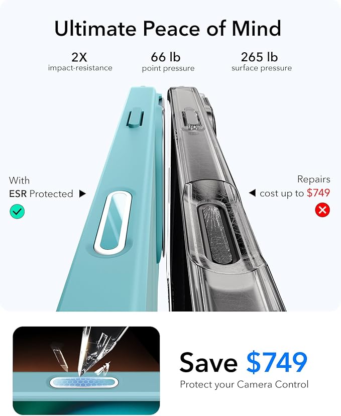 ESR for iPhone 16 Case, Camera Control Button Compatible with MagSafe, Military-Grade Protective Case, Built-in Stash Stand Phone Case, Scratch-Resistant Back Cover, Classic Series, Clear Green