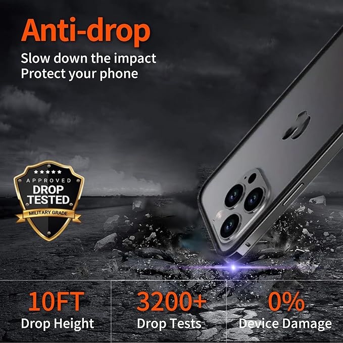 New Aluminum Frame Metal Bumper Frame Slim Hard Case Cover for iPhone16Pro/Pro MAX, Metal Frame with Soft Inner Bumper, Raised Edge Protection (Gray Titanium, for iPhone16 Pro Max)