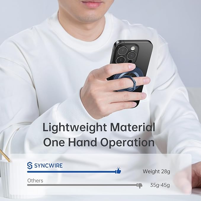 SYNCWIRE Magnetic Phone Ring Holder for MagSafe, 360° Rotation Cell Phone Grip Stand Finger Ring Kickstand Two-Sided Magnet Compatible with iPhone 17 Pro Max 16 15 14 13 12 MagSafe Accessories