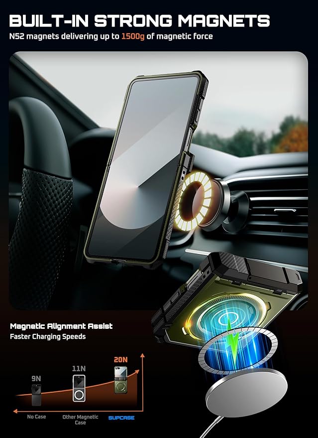 SUPCASE for Samsung Galaxy Z Flip 7 Case with Stand & Front Screen Protector (Unicorn Beetle Grip), [Support MagSafe] [Hinge Protection] Full Body Military-Grade Rugged Back Phone Cover, Guldan