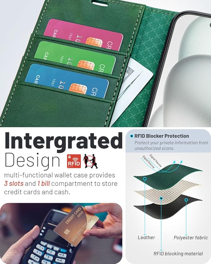 OCASE Compatible with iPhone 16 Wallet Case, PU Leather Flip Folio Case with Card Holders RFID Blocking Kickstand [Shockproof TPU Inner Shell] Phone Cover 6.1 Inch 2024, Blackish Green