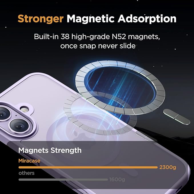 Miracase Magnetic for iPhone 17 Case (Compatible with MagSafe) with Screen Protector Military-Grade Protection, Anti-Fingerprint Translucent Matte Phone Cover for iPhone 17 6.3 inch, Light Purple