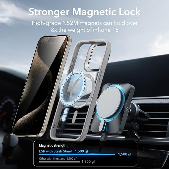 ESR for iPhone 15 Pro Max Case, Compatible with MagSafe, Military-Grade Protective Case, Built-in Stash Stand Phone Case, Scratch-Resistant Back Cover, Classic Series,Clear Grey