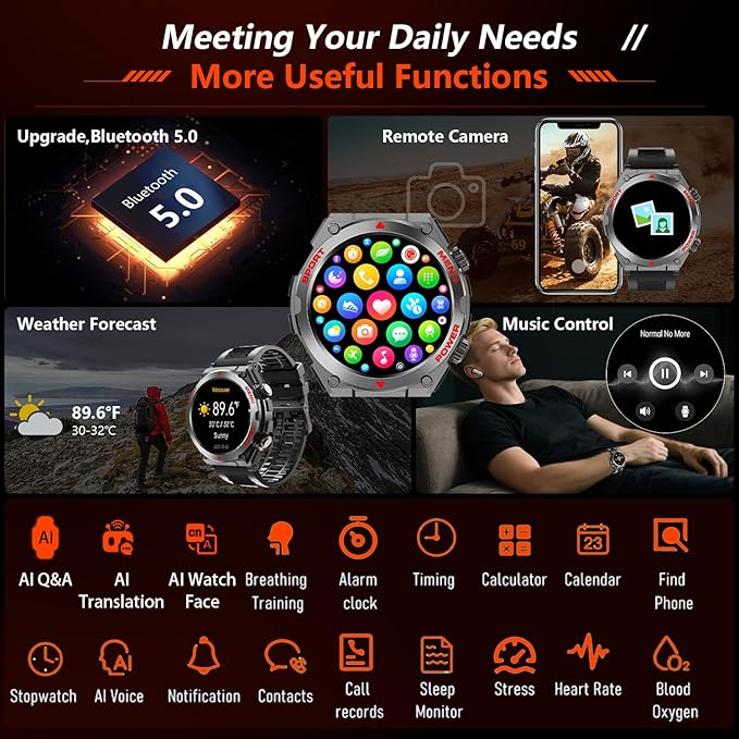 Military Smart Watch for Men With AI Q&A (Answer/Make Call/SMS Reply), 1.52" HD Smartwatch for Android Phones/iPhone, 100+ Sport Mode Fitness Tracker with HR, SpO2, Sleep Monitor, IP68 Waterproof