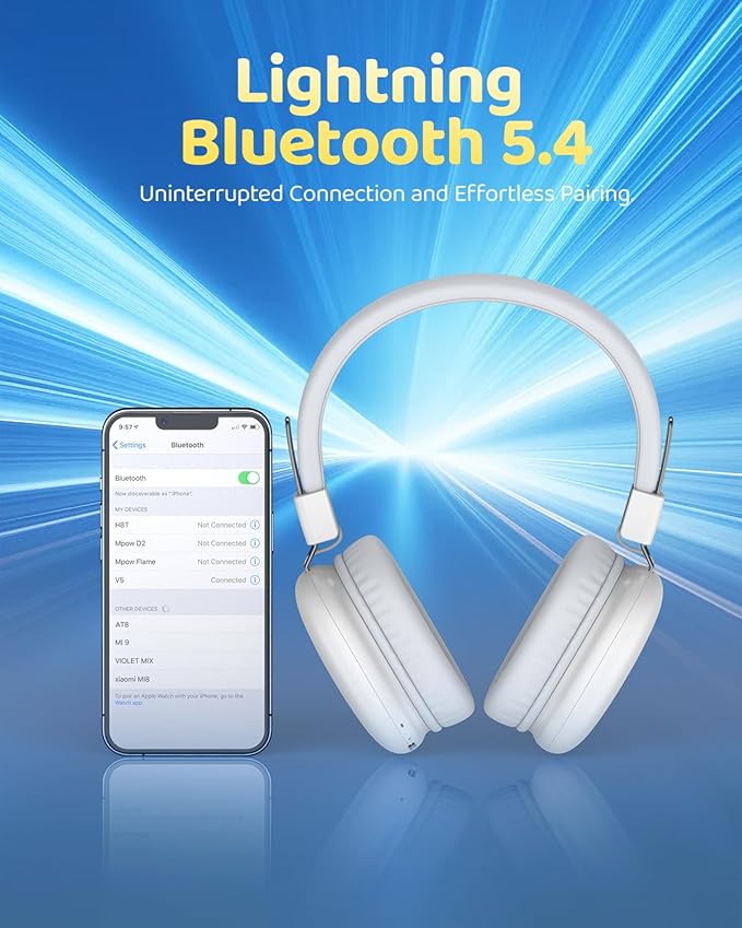 Kids Bluetooth Headphones, Over-Ear Wireless Headphones with Microphone, Safe-Volume 85dBA, Bluetooth 5.4, Foldable Lightweight and Comfortable, 50H Playtime, USB-C Charging, White