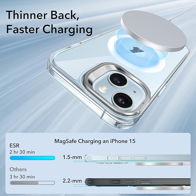 ESR for iPhone 15 Case, Compatible with MagSafe, Military-Grade Protective Case, Built-in Stash Stand Phone Case, Scratch-Resistant Back Cover, Classic Series, Clear Blue