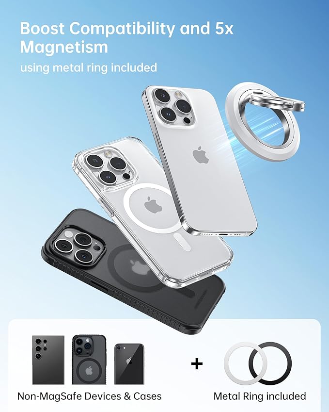 SYNCWIRE Phone Ring Holder Grip for MagSafe, 360° Rotation Magnetic Cell Phone Grip Stand Two-Sided Magnetic Compatible with iPhone 16 15 14 13 12 Pro Max fits MagSafe Accessories - White