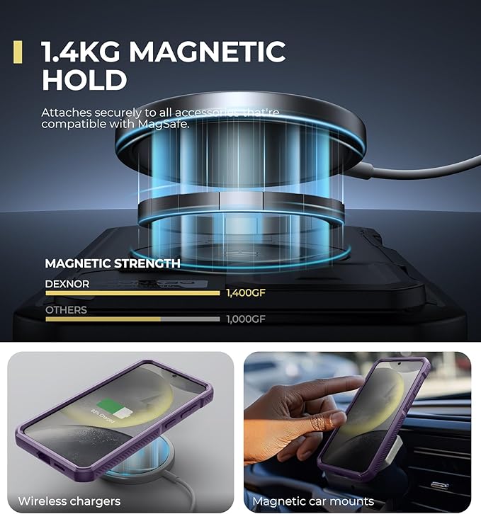 Dexnor for Samsung Galaxy S25 Plus Case with Camera Cover & Adjustable Kickstand & Built-in Screen Protector, Magnetic Rugged Shockproof Bumper Cases Heavy-Duty Protective Cover (2025),Phantom Purple