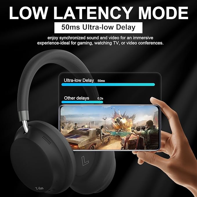 T-fun NC45 Active Noise Cancelling Headphones, Comfortable Wireless Over Ear Headset with Mic, 55H Playtime, Hi-Res Audio, Deep Bass, Low Latency, Bluetooth 5.3 ANC Headphones for Travel Home