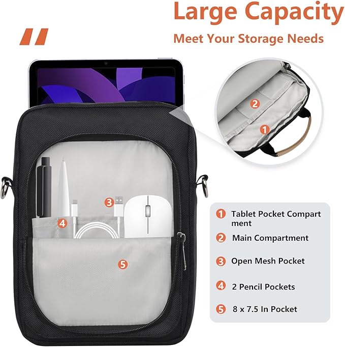 7-9 Inch Tablet Sleeve Bag, Ipad Bag for iPad mini 6/5/4/3/2,Samsung Galaxy Tab A7 Lite 8.7" / Tab A 8.0",Kindle 2022/10/9/8/7/6,eReader,with Removable Shoulder Strap (Black)