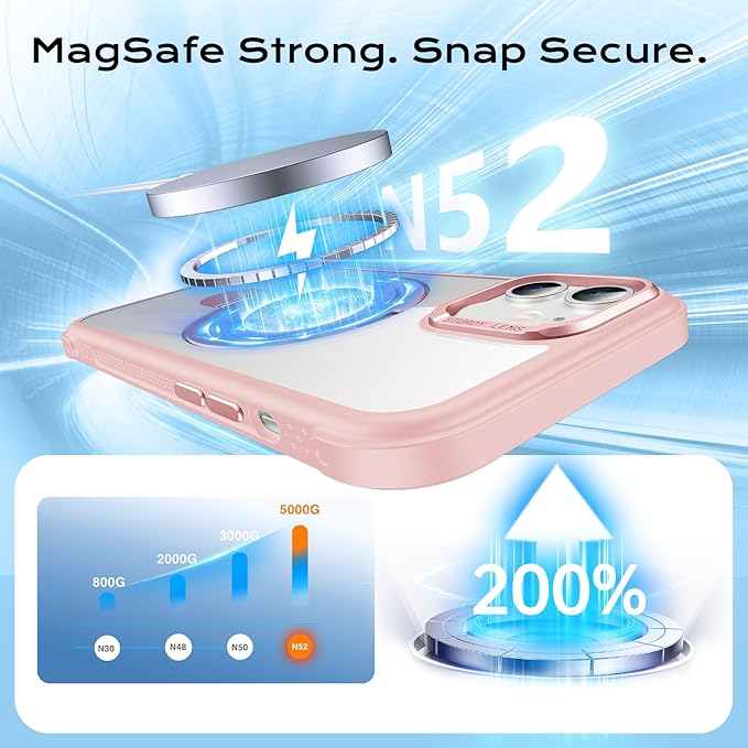 Anqrp O-Ring Magnetic Kickstand Clear Case for iPhone 12/12 Pro, Compatible with Mag-Safe, Military-Grade Reinforced 4-Corners Anti-Yellowing Transparent Phone Case Cover for iPhone 12/12 Pro, Pink