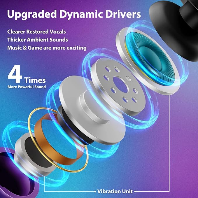 Jiunai 3.5mm Wired Earbuds Headphones School in Ear Built-in Mic Track Control Magnetic Noise Isolated Stereo S M L Ear Tips Tangle Free Earphone for iPhone iPad Android Tablet Travel Gradient Purple