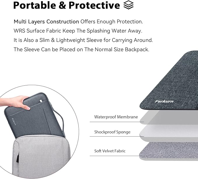 Ferkurn Laptop Case Sleeve for Men Women Chromebook Case Compatible with MacBook Air/Pro Lenovo Surface HP Dell ASUS Acer, 15.6 inch, Gray