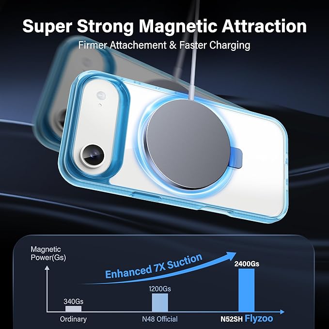 Magnetic Case for iPhone Air - [Built-in Invisible Stand] [Compatible with MagSafe] [Military Grade Drop Protection] Anti-Yellowing Hard Back Silicone Edge Cover, 6.5", Clear Blue