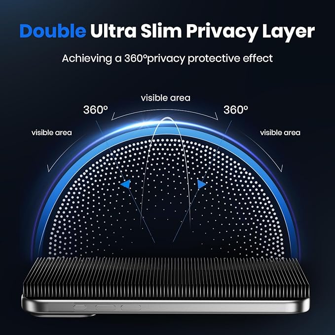 WSKEN for iPhone Air Privacy Screen Protector - [4 Way 360 Anti Spy] [Auto Dust-Remove] 10X Military Shatterproof 4 Directions Zero Bubble Anti Peep Tempered Glass Film for air