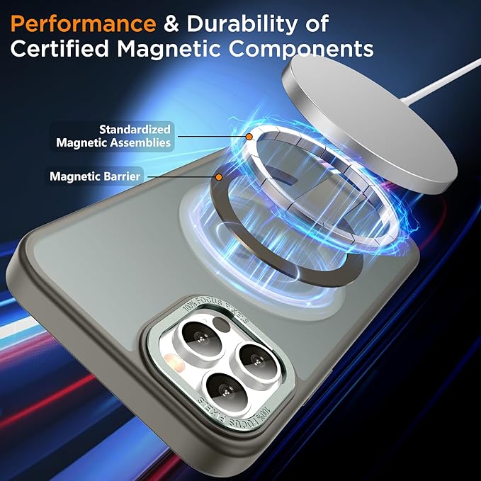 for iPhone 14 Pro Max Case with Kickstand, Compatible with MagSafe, [Invisible Stand] Anti-Slip Shockproof Military-Grade Protection, Magnetic Protective Phone Case for iPhone 14Pro Max, Gray