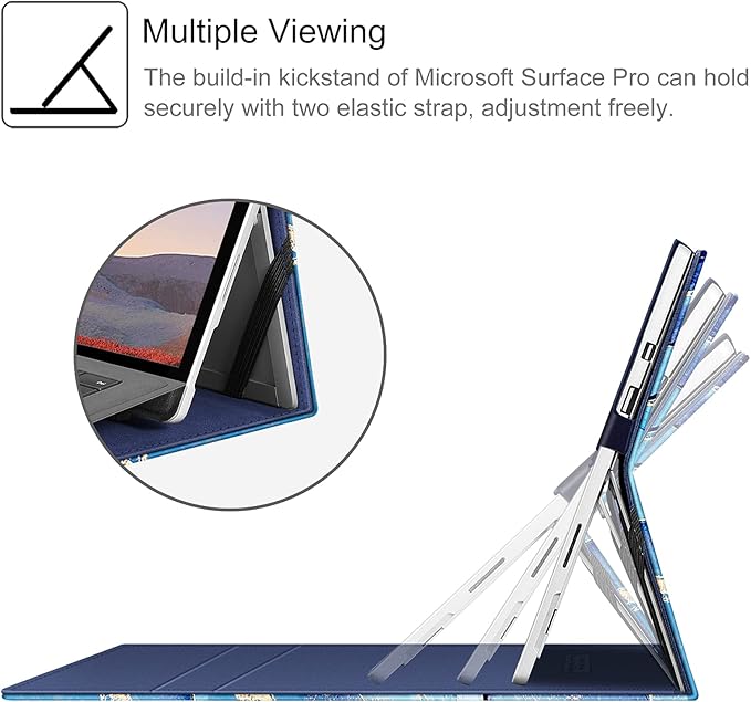 Fintie Case for 12.3 Inch Microsoft Surface Pro 7 Plus, Surface Pro 7/6/5/4/3 - Portfolio Business Cover with Pocket, Compatible with Type Cover Keyboard, Ocean Marble