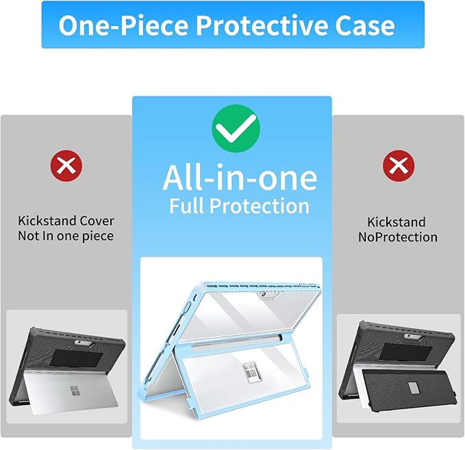 Case Updated Version fit Microsoft Surface Pro 11/10 /9/8 13-Inch, All-in-one Rugged Case Compatible with Type Cover Keyboards, Transparent&Light Blue