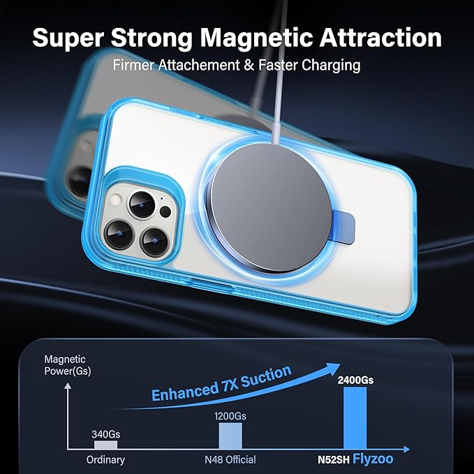 Magnetic Case for iPhone 13 Pro - [Built-in Invisible Stand] [Compatible with MagSafe] [Military Grade Drop Protection] Anti-Yellowing Hard Back Silicone Edge Cover, 6.1", Clear Blue