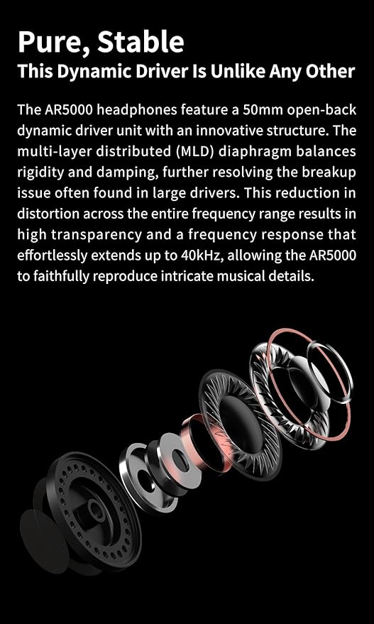 Aune AR5000 Full-Size Open-Back Headphones with MLD Driver, Dynamic Driver, Detachable Cable, Over-Ear HiFi Hi-Res Audiophile Headphones for HiFi System, Home Audio, DAP (AR5000 EU)