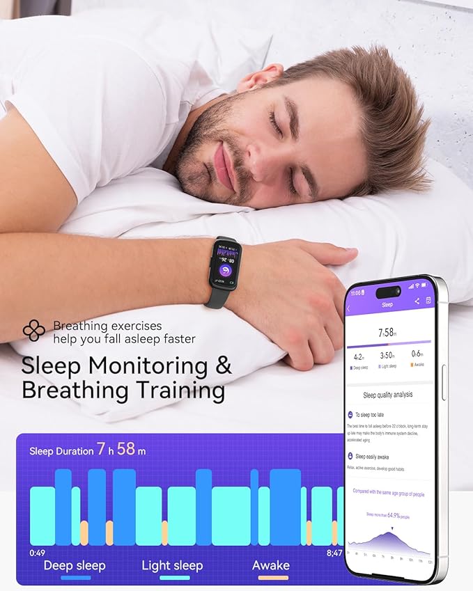 Health & Fitness Tracker, Fitness Watches for Men/Women with Heart Rate,Blood Oxygen,Sleep Monitor, Smart Watch for Android Phones/iPhones with Step Count/Calories/Distance, IP68 Activity Tracker