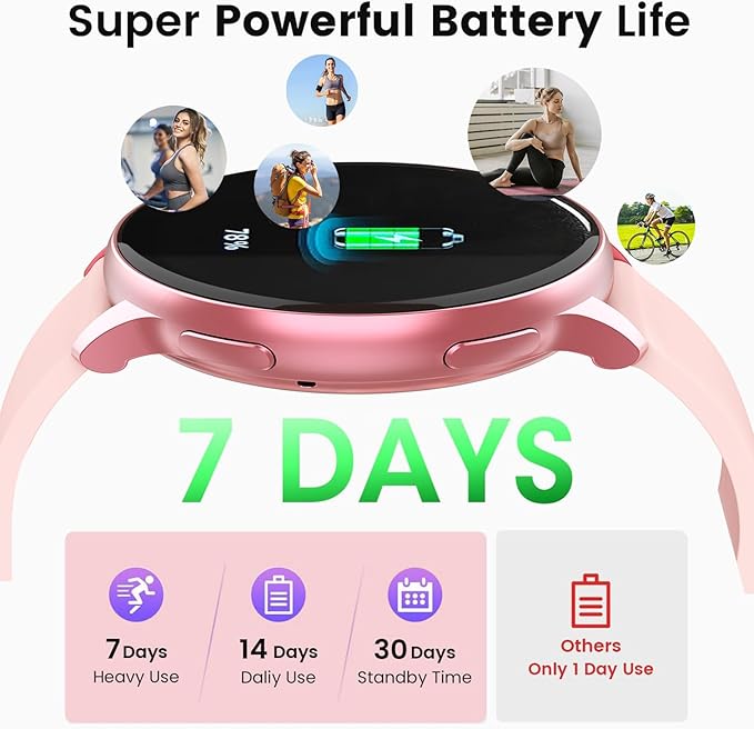 Smart Watch for Men Women Fitness Tracker with 100+ Sport Modes,Activity Trackers for iOS/Android Waterproof/Heart Rate/Sleep/Steps Monitor/Pedometer Monitor Monitor (Pink)