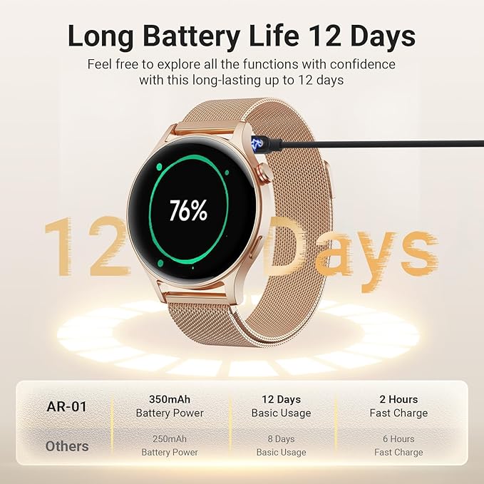 Fitpolo Smart Watch for Women,1.3" AMOLED Touchscreen Fitness Tracker, Make/Answer Calls, Heart Rate SpO2 Monitor,IP68 Waterproof,Sleep Activity Tracking Smartwatch for Android Phones iPhone (Gold)
