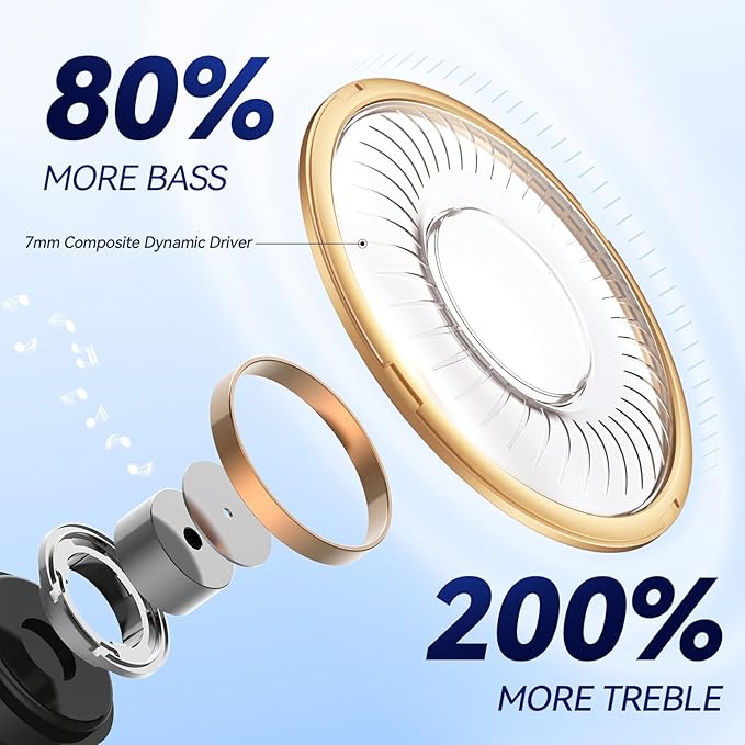 EarFun Free 1S Wireless Earbuds, Bluetooth Earbuds with Deep Bass, 4 Mics for Clear Call, Customizable EQ App, IPX7 Waterproof in-Ear Headphones, 30H Playtime, Wireless Charging