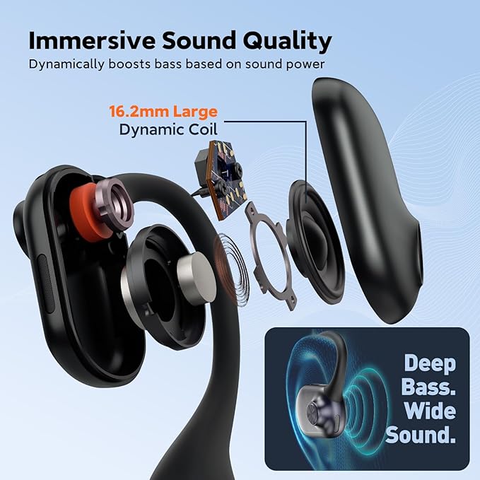 Pilot P200b Pro Wireless Headset with Mic for Work,50dB AI Noise Cancelling Microphone Headphones for Call,Bluetooth 5.3 Open Ear Headphones with USB-A Dongle for Office,Meeting,WFH,PC & Phone