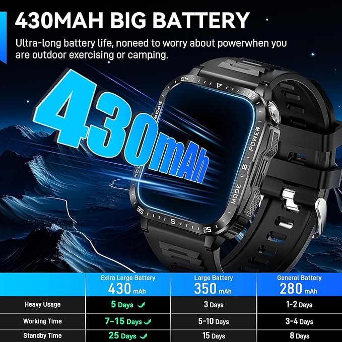 Military Smart Watch for Men with LED Flashlight Watch 2.0'' Big Screen Tactical Smartwatch 430mAh Big Battery Fitness Tracker with Heart Rate Sleep Monitor for iPhone Android