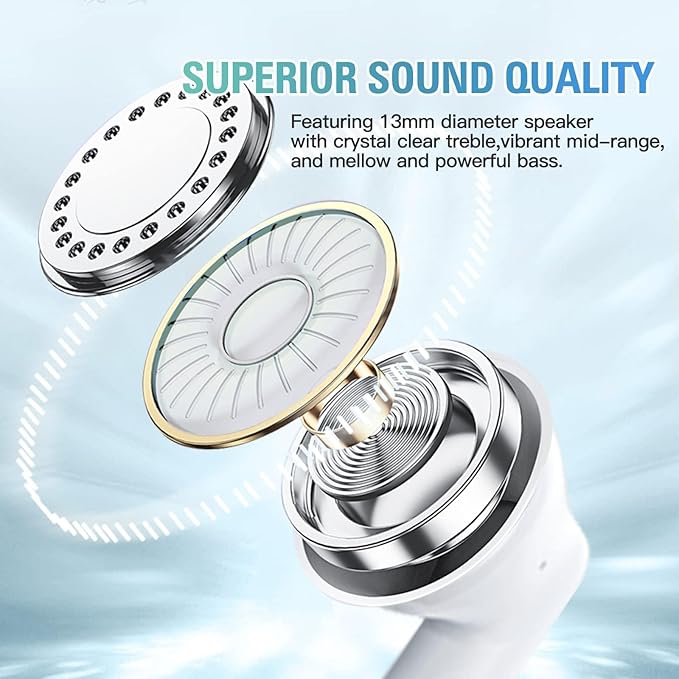 True Wireless Earbuds White Bluetooth 5.3 with Microphone for Working Out Noise Canceling Blue Tooth Ear Buds Deep Bass TWS Wireless Earphones with Charging Case in Ear Headphone for iPhone Android