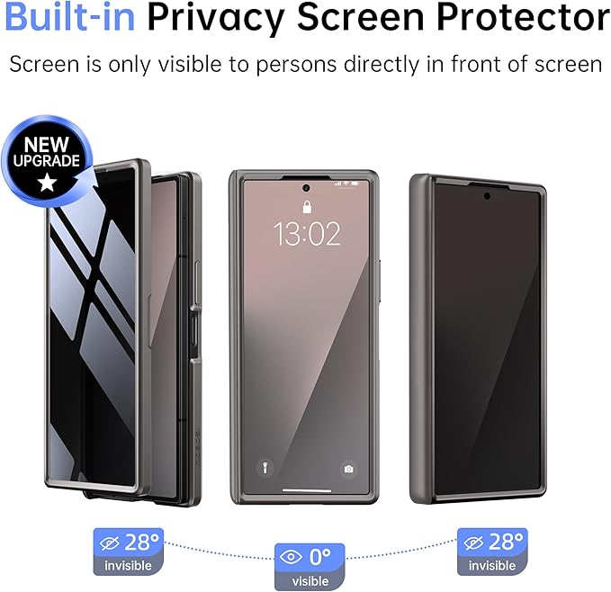 MOBOSI Magnetic for Z Fold 7 Case with Privacy Screen Protector, Compatible with Magsafe, Full-Body Slim Coverage Hinge Protection, Shockproof Phone Cover for Samsung Galaxy Z Fold7, Gray