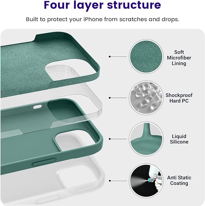 OTOFLY Designed for iPhone 14 Case, Silicone Shockproof Slim Thin Phone Case for iPhone 14 6.1 inch (Pine Green)