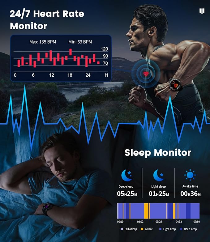 Military Smart Watches for Men(Answer/Make Calls) with LED Flashlight,530mAh Large Battery,1.43’’ AMOLED Heart Rate/Sleep Monitor 5ATM Waterproof Smartwatch for Android iOS,100+Sport Modes,3 Straps