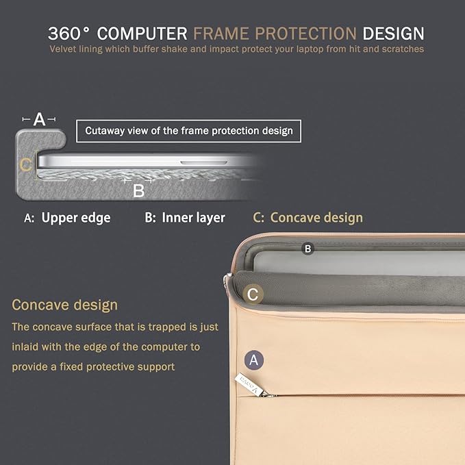 Voova 15.6 16 Inch Laptop Sleeve Case Compatible with MacBook Pro 16 M1/M2/M3/M4 Max 2019-2025, 15.6-16” Hp Lenovo Acer Asus, Waterproof Slim Computer Bag Cover with Handle, Apricot