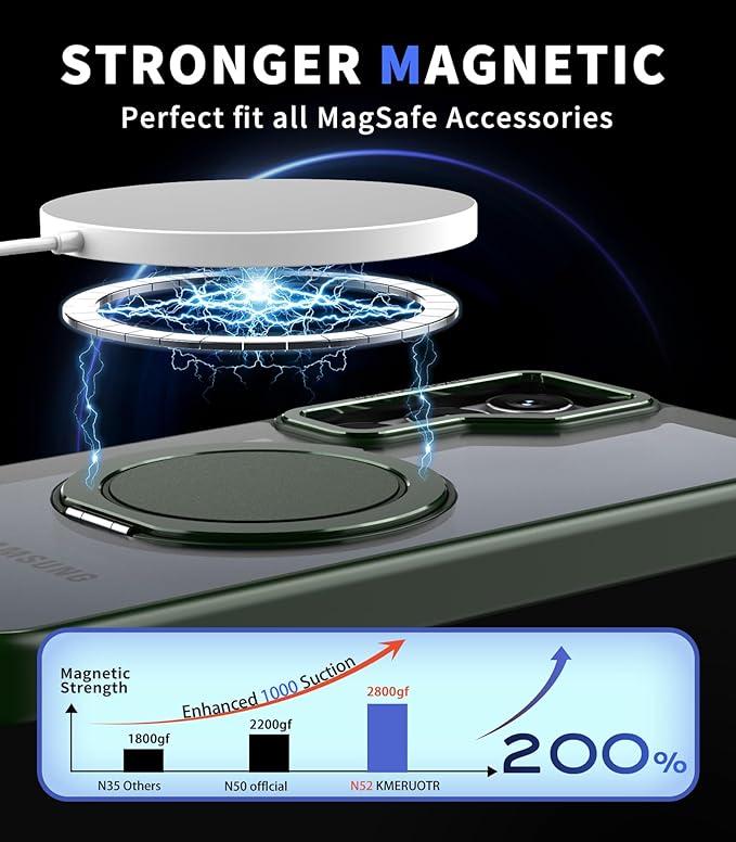 Magnetic Stand Case for Samsung Galaxy S24/S25 6.2" [with 2 Screen Protectors] [360° Rotation Magnetic Stand] [Compatible with Magsafe] Military-Grade Drop Protection Case, Green