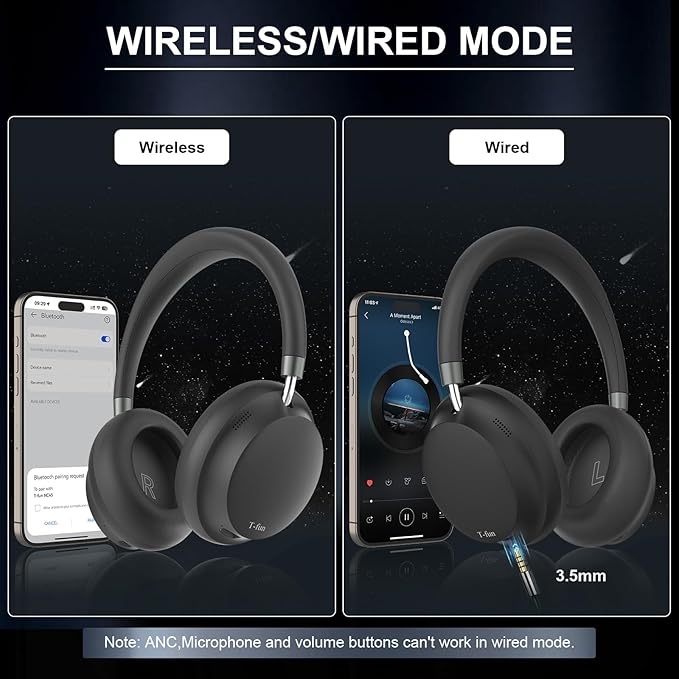 T-fun NC45 Active Noise Cancelling Headphones, Comfortable Wireless Over Ear Headset with Mic, 55H Playtime, Hi-Res Audio, Deep Bass, Low Latency, Bluetooth 5.3 ANC Headphones for Travel Home