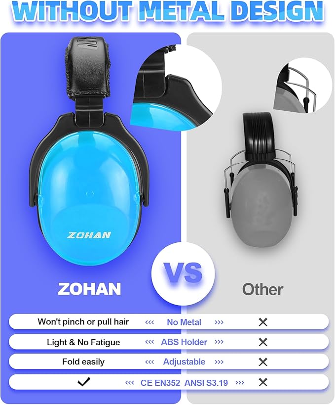 ZOHAN 030 Kids Noise Cancelling Headphones for Autism Kids Ear Protection