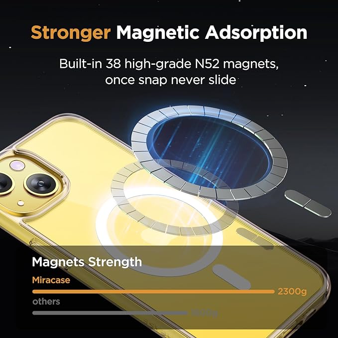 Miracase Magnetic for iPhone 14 Case 6.1 inch (Compatible with MagSafe)（with 2X Screen Protectors） Military-Grade Protection, Anti-Fingerprint Translucent Matte Phone Case Cover, Clear