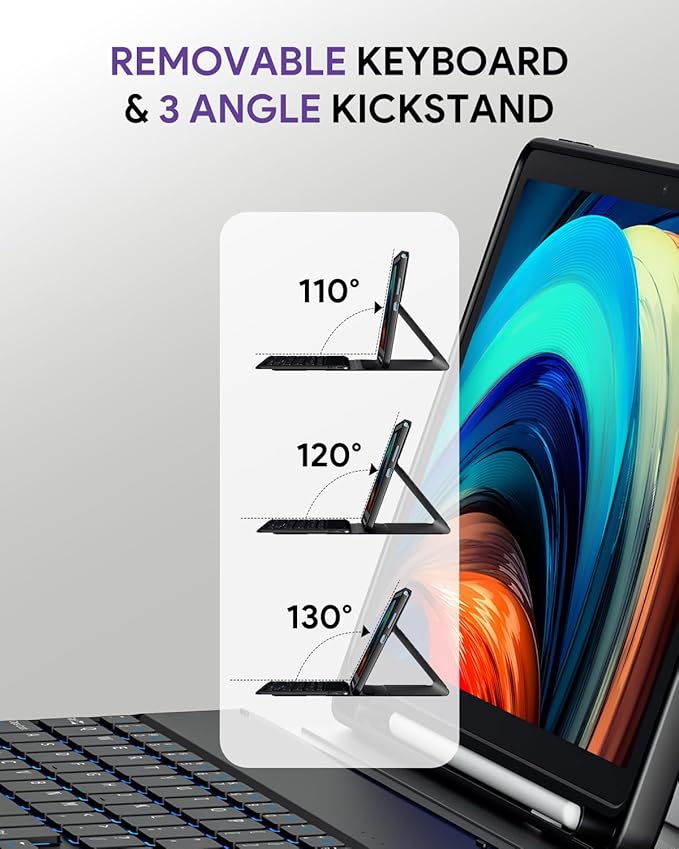 Keyboard Case for Lenovo Tab 10.1" 2025 (TB311FU / TB311XU), Wireless Keyboard with Twill Cover Case & Pen Slot & Adjustable Stand & Backlit Keys, Lenovo Tab 10.1 inch Keyboard