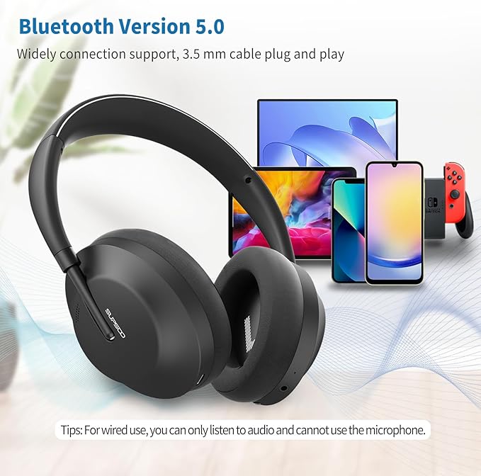 Wireless Bluetooth Headphones Active Noise Cancelling Over-Ear Headphones with Microphone for Cellphone/Laptop/Computer (Black)