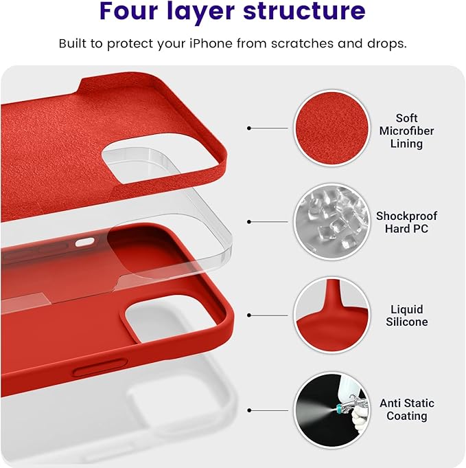 OTOFLY Designed for iPhone 14 Case, Silicone Shockproof Slim Thin Phone Case for iPhone 14 6.1 inch (Red)