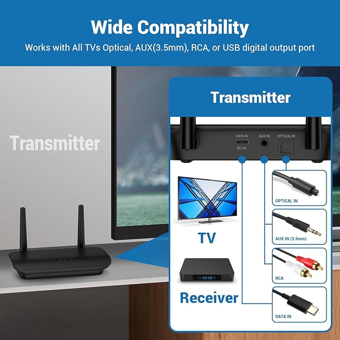 ROSIDA Dual Wireless Headphones for TV Watching with Transmitter, Headset Stand, TV Headphones for Seniors, 295FT Range with Optical, AUX, RCA,USB, High Volume Control, Long Playtime, No Delay, Black