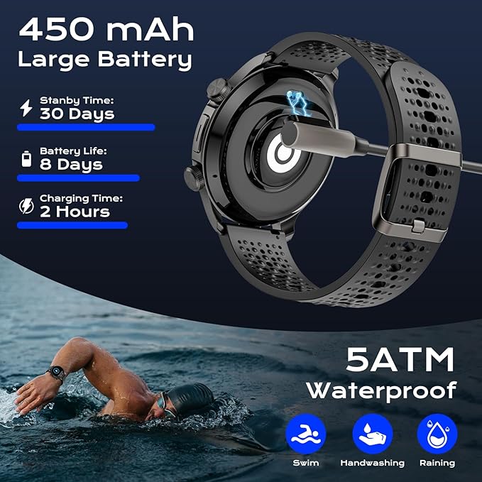 GPS Smart Watches for Men (Answer/Make Call), 1.60" AMOLED Display Smartwatch, 170+ Sports Modes Fitness Tracker Watch with Compass Pedometer, 5ATM Waterproof Mens Smart Watch for Android iPhone
