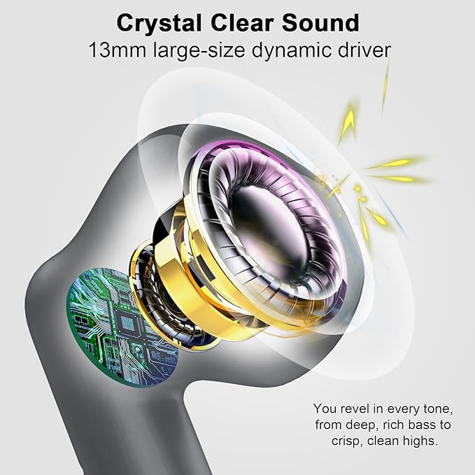 Wireless Earbuds, Bluetooth 5.4 Headphones in Ear with Noise Cancelling Mic, Bluetooth Earbuds Stereo Bass, IP7 Waterproof Sports Earphones, 32H Playtime USB C Charging Ear Buds Gray for Android iOS